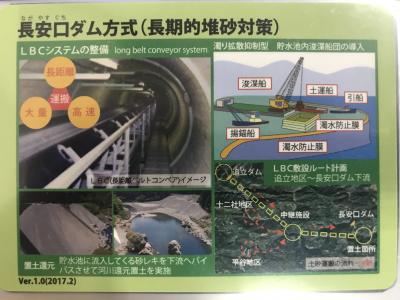 限定版ダムカード配布開始日について(2022年度ダムフォト